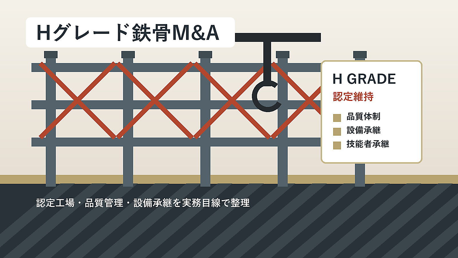 Hグレード鉄骨M&Aにおける認定工場の品質体制と設備承継を表現したアイキャッチ画像