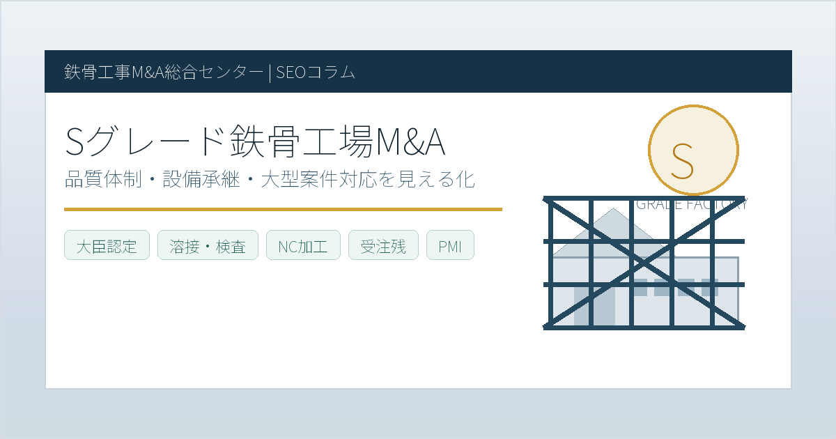 Sグレード鉄骨M&Aにおける認定工場の品質体制、設備承継、大型案件対応を表したアイキャッチ画像